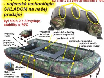 Nafukovacie lny, lode, lodn motory, elektromotory - Tovar ihne k odberu.