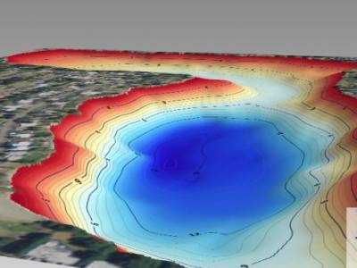 Priestorov modeling -Softwere HDS 3D II.