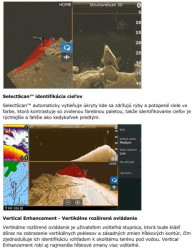 3D REAL Structure SCAN sonda pre sonary HDS Gen3